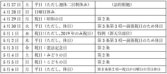 何でも法律塾 宮崎県町村会